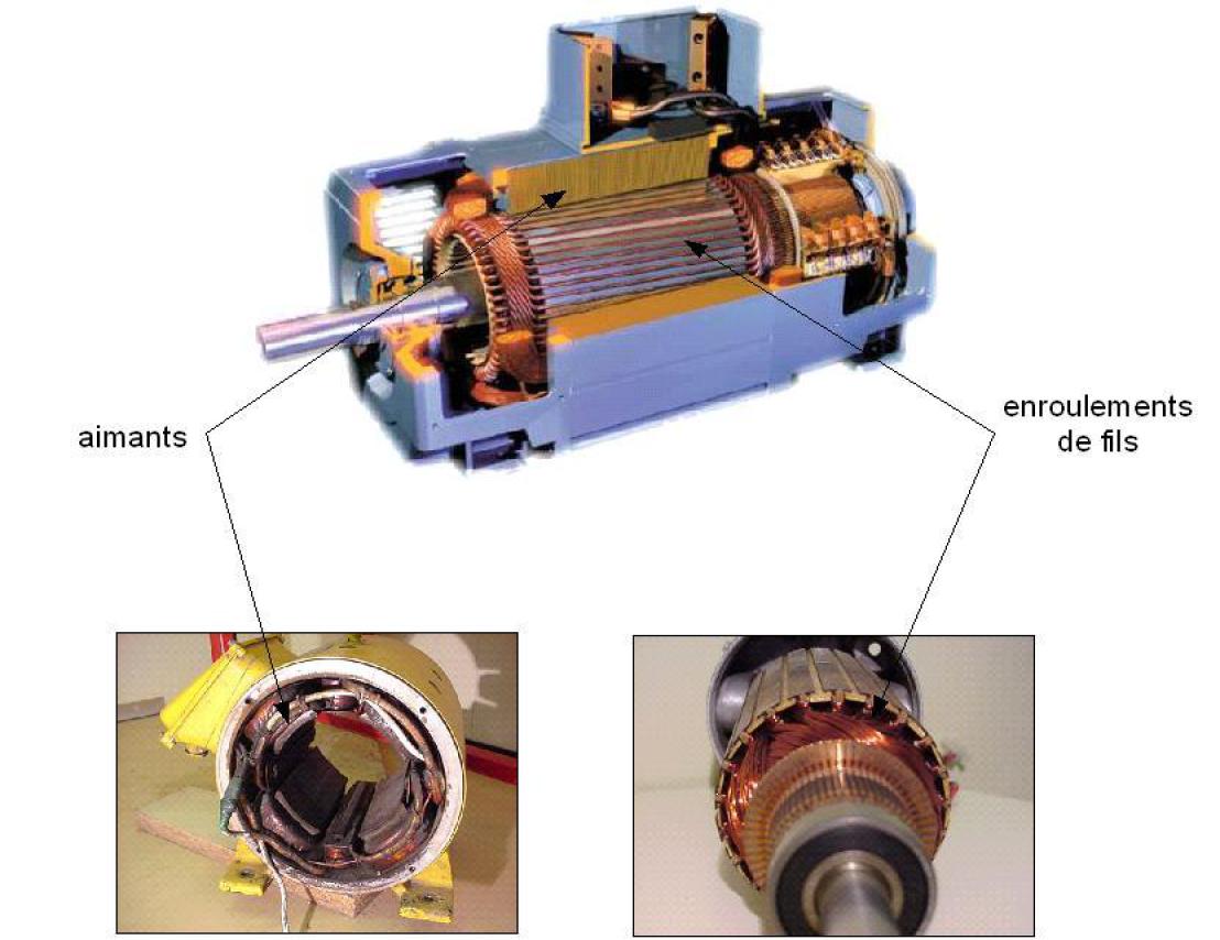 Sujets De Travaux Pratiques De Sciences Industrielles Pour L'Ingénieur ...